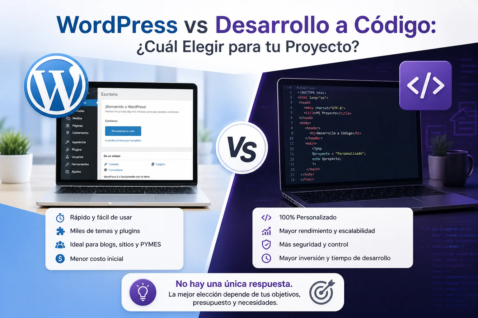 WordPress vs Desarrollo a Código: ¿Cuál elegir para tu proyecto?