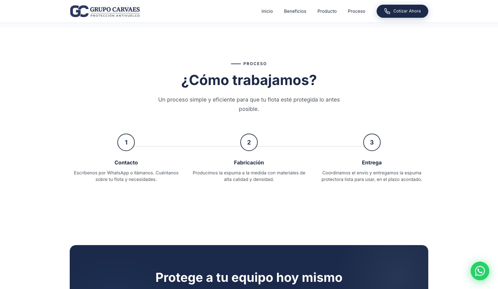 Grupo Carvaes - Proceso de trabajo en tres pasos