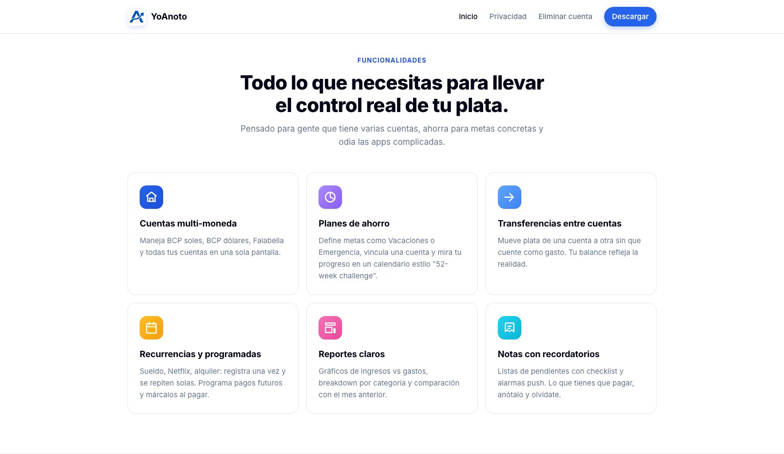 YoAnoto - Funcionalidades de la app